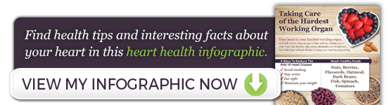 Heart health infographic