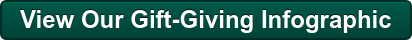 View Our Gift-Giving Infographic